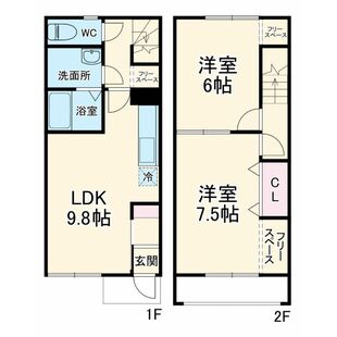 中野区新井5丁目