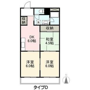 中野区新井5丁目