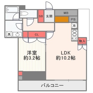 中野区新井5丁目