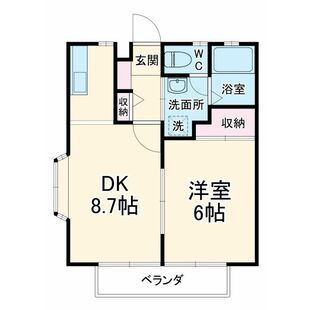 中野区新井5丁目