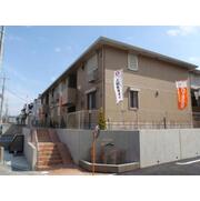 物件名が入ります