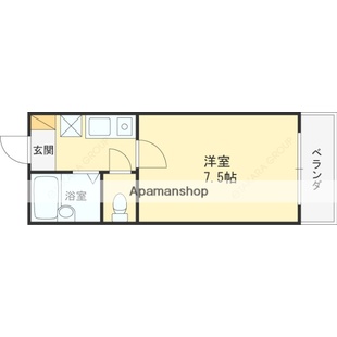 中野区新井5丁目