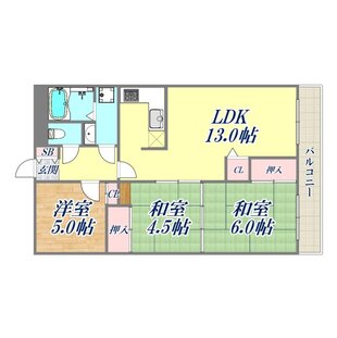 中野区新井5丁目