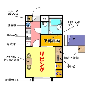 中野区新井5丁目