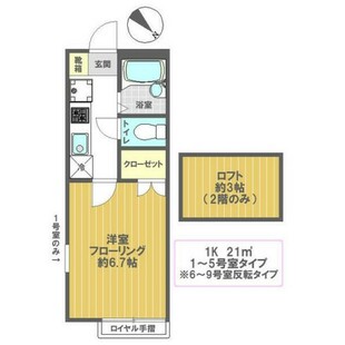 中野区新井5丁目