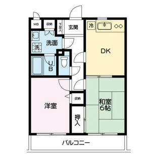 中野区新井5丁目