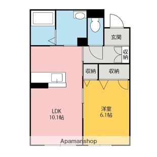 中野区新井5丁目