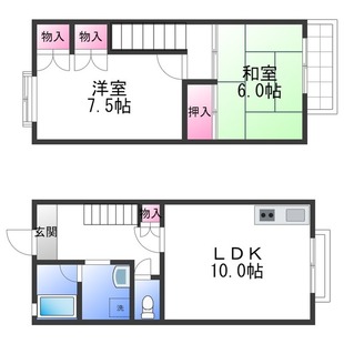 中野区新井5丁目