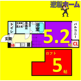 中野区新井5丁目