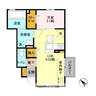 中野区新井5丁目