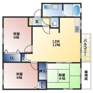 中野区新井5丁目