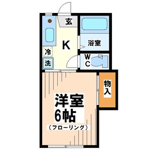 中野区新井5丁目