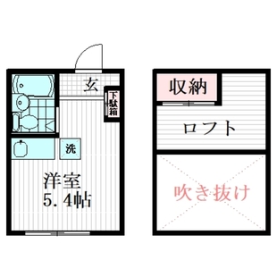 中野区新井5丁目