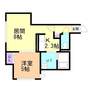 中野区新井5丁目