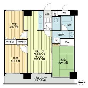 中野区新井5丁目