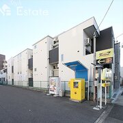 物件名が入ります