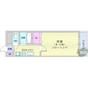 中野区新井5丁目