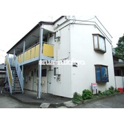 物件名が入ります