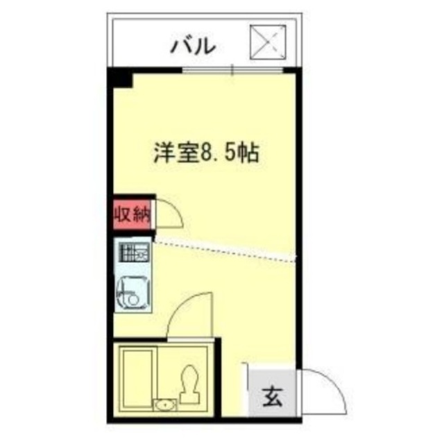 物件名