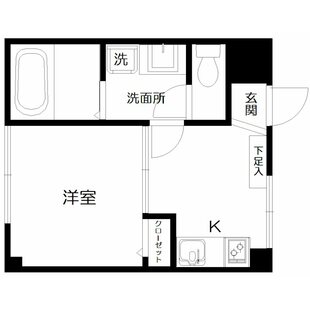 中野区新井5丁目