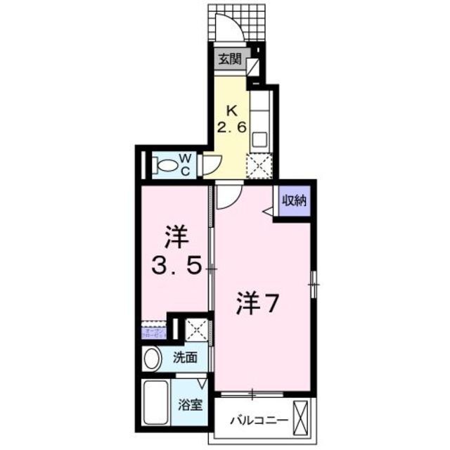 物件名