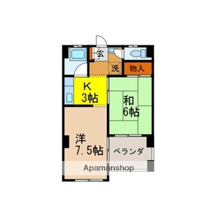 中野区新井5丁目