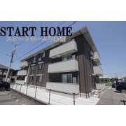 物件名が入ります