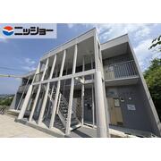 物件名が入ります