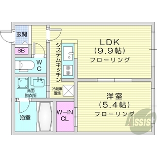 中野区新井5丁目