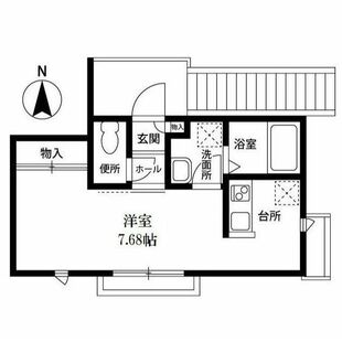 中野区新井5丁目