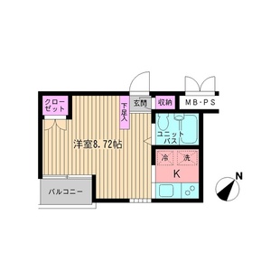 中野区新井5丁目