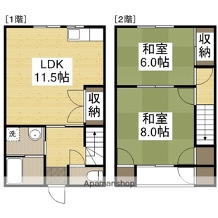 中野区新井5丁目