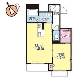 中野区新井5丁目