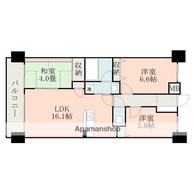 物件名