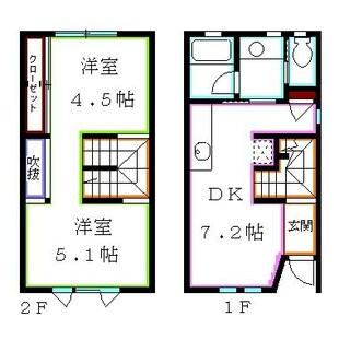 中野区新井5丁目