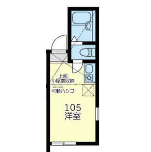 中野区新井5丁目