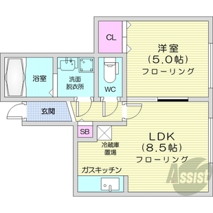 中野区新井5丁目