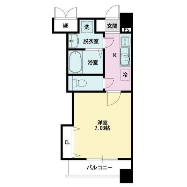 物件名