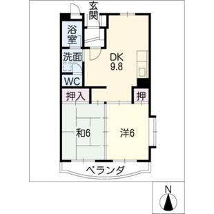 中野区新井5丁目