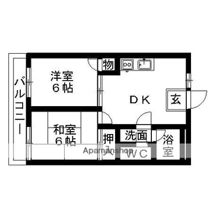 中野区新井5丁目