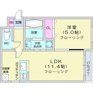 中野区新井5丁目