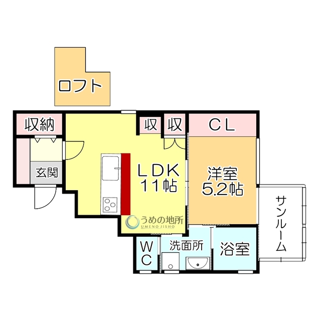 物件画像