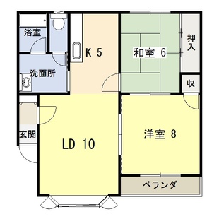 中野区新井5丁目