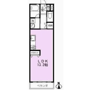 中野区新井5丁目