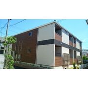 物件名が入ります