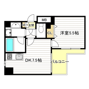 中野区新井5丁目