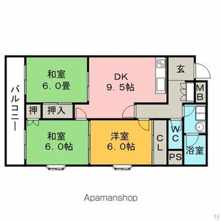 中野区新井5丁目