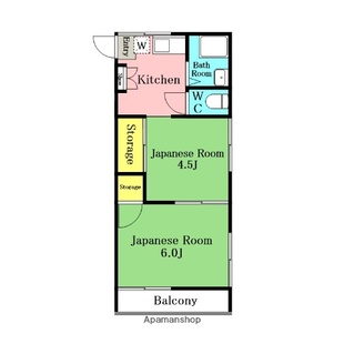 中野区新井5丁目