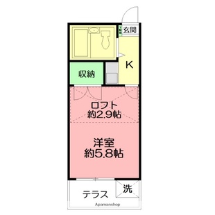 中野区新井5丁目