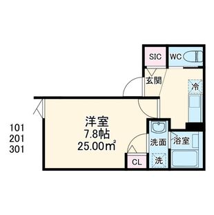 中野区新井5丁目